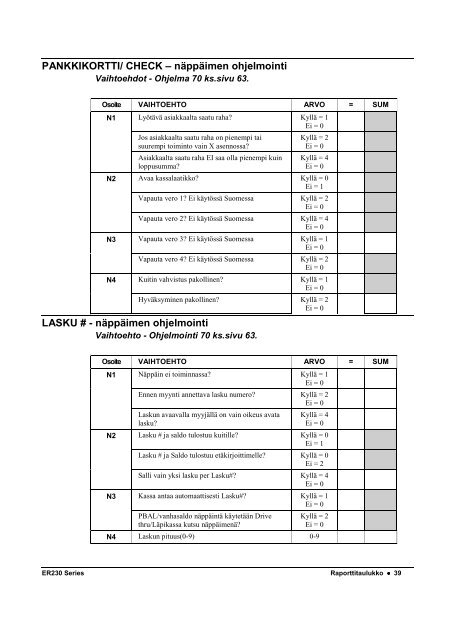 ER-230 KÃ¤yttÃ¶ohje - Kassatiimi