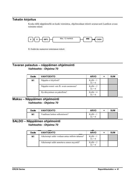 ER-230 KÃ¤yttÃ¶ohje - Kassatiimi