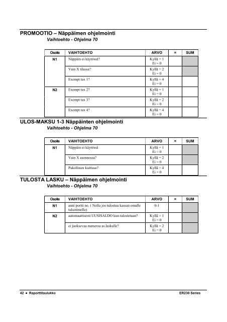 ER-230 KÃ¤yttÃ¶ohje - Kassatiimi