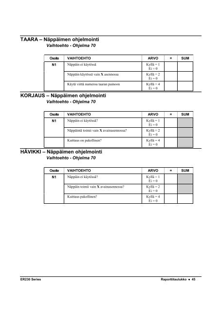 ER-230 KÃ¤yttÃ¶ohje - Kassatiimi