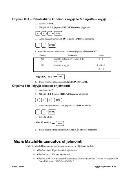 ER-230 KÃ¤yttÃ¶ohje - Kassatiimi