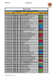 DeliBest Sortimentsliste - Delipet AG