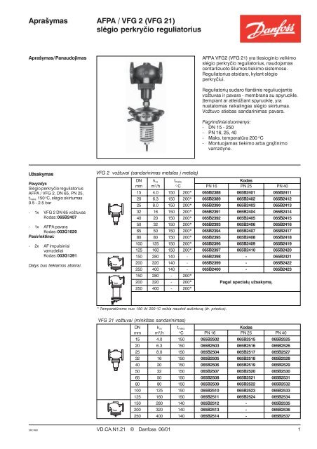 slėgio perkryčio reguliatorius - Danfoss