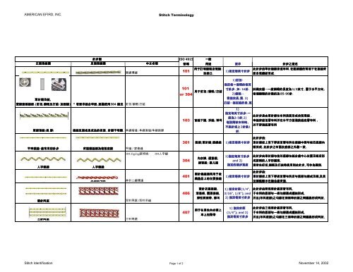 Completed Stitch Translation (23 May 06) - TaF.tc