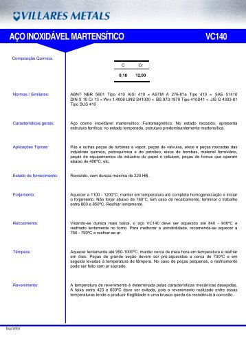 AÃO INOXIDÃVEL MARTENSÃTICO VC140 - Villares Metals