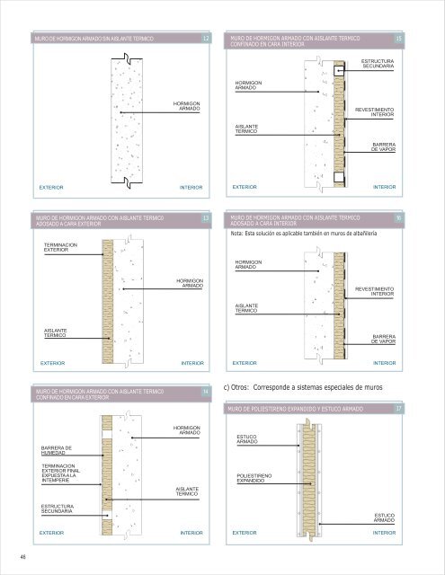 Soluciones Constructivas Genéricas (pdf, 7433 kb)