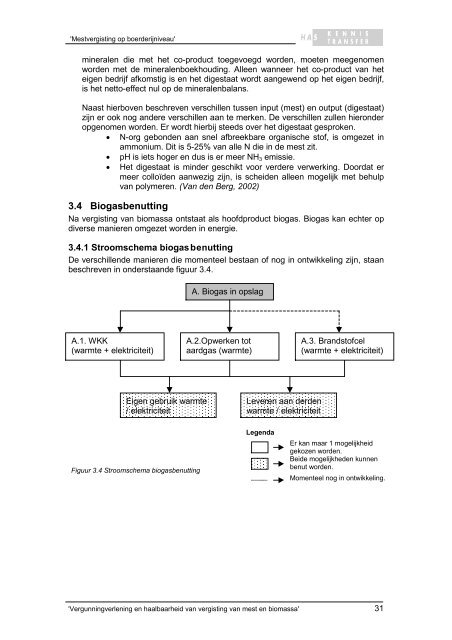 Mestvergisting op boerderijniveau - Mestverwerken