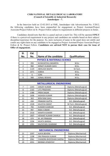 Result _Advt_ 5-2012_[1].pdf - National Metallurgical Laboratory