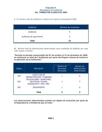 FracciÃ³n X. Resultado de auditorias. - conafe.edu.mx