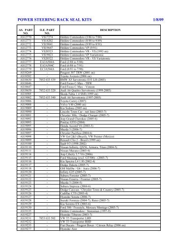 POWER STEERING RACK SEAL KITS 1/8/09 - Auto Suppliers Ltd