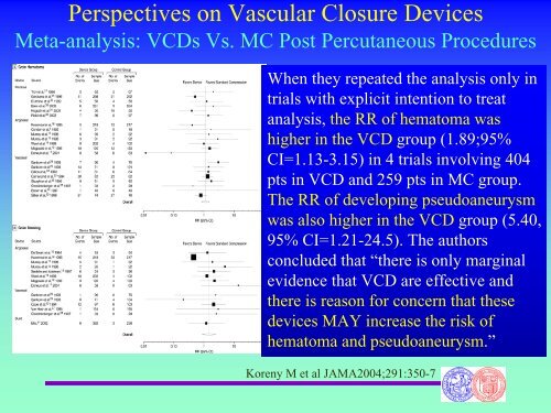 Perspectives on Vascular Closure Device and the Latest Evidence