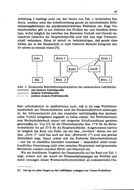 Reihe SozNat*: Mythos Wissenschaft