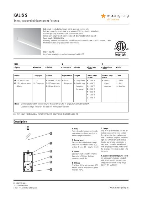 Product catalogue - Intra lighting