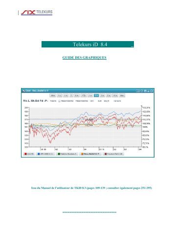 Guide des graphiques - SIX Telekurs