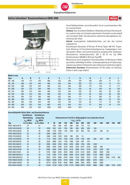 Verzeichnis: Ventilatoren - Felderer