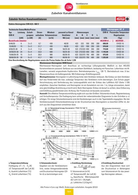 Verzeichnis: Ventilatoren - Felderer