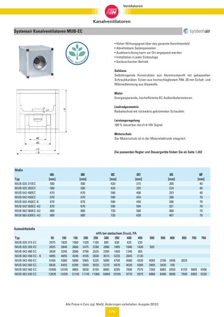 Verzeichnis: Ventilatoren - Felderer