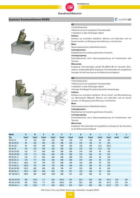 Verzeichnis: Ventilatoren - Felderer