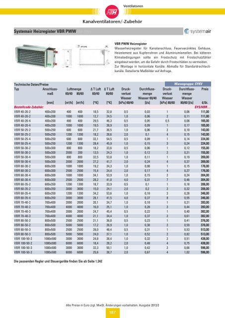 Verzeichnis: Ventilatoren - Felderer