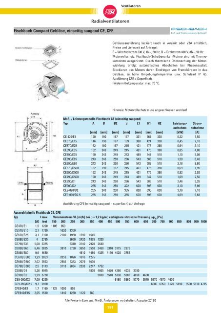 Verzeichnis: Ventilatoren - Felderer