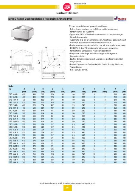 Verzeichnis: Ventilatoren - Felderer