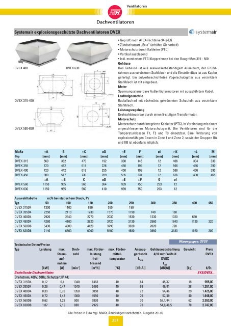 Verzeichnis: Ventilatoren - Felderer