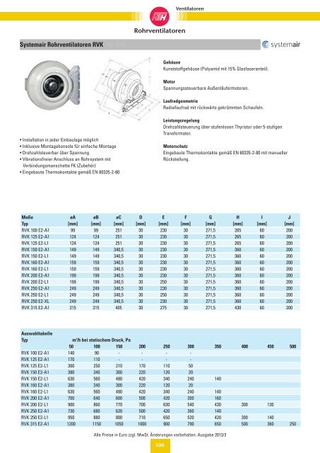 Verzeichnis: Ventilatoren - Felderer