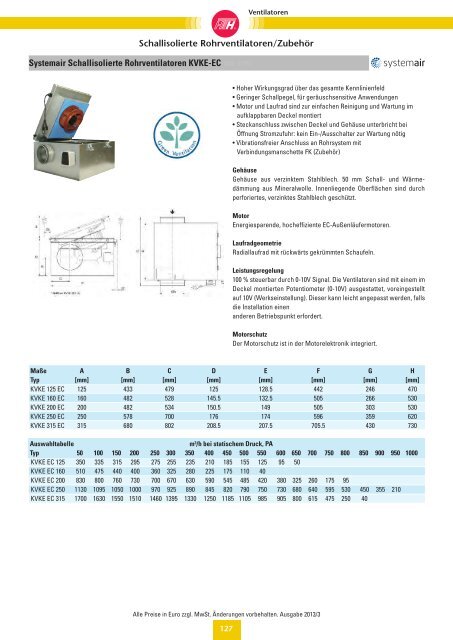 Verzeichnis: Ventilatoren - Felderer