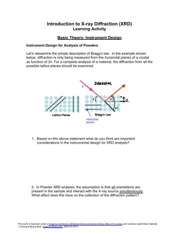 Introduction to X-ray Diffraction (XRD)