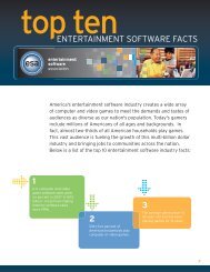 Top Ten Entertainment Software Facts