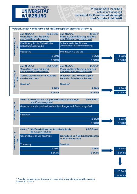 Studienverlaufsplan - Lehrstuhl für Grundschulpädagogik und ...