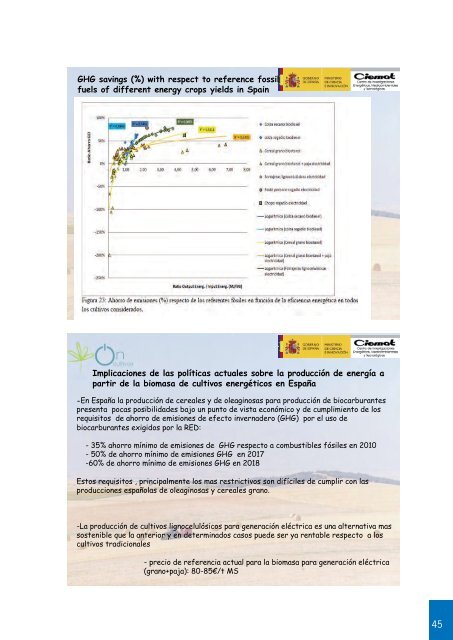 Producción de bionergía en areas rurales. - imida