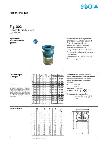 Fiche technique Fig. 302 - SOCLA