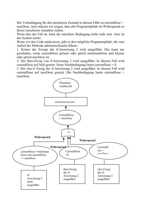 2. Verifikation, Validierung und Testen - Praktische Informatik ...