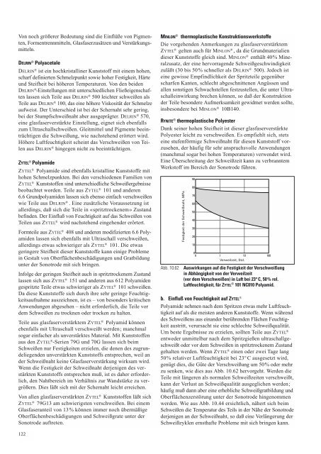 Rotationsschweißen - Plastics, Polymers, and Resins - DuPont