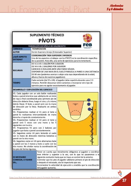 Dossier Completo del Curso de PÃ­vots - Club del Entrenador