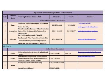 JYOTI_New updated training institute - yashada