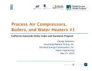 Process Air Compressors, Boilers, and Water Heaters #1