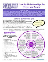 Workshop Description - National Coalition Against Domestic Violence