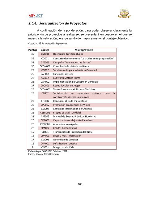 Tesis Final Concurso.pdf - Repositorio Digital UCT - Universidad de ...