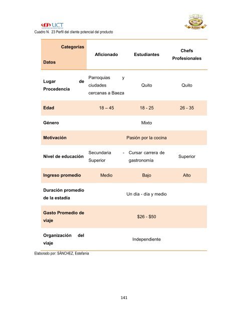 Tesis Final Concurso.pdf - Repositorio Digital UCT - Universidad de ...