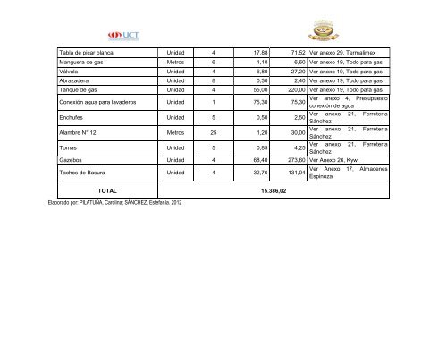 Tesis Final Concurso.pdf - Repositorio Digital UCT - Universidad de ...