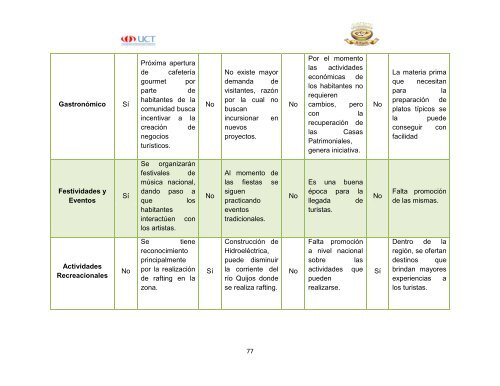 Tesis Final Concurso.pdf - Repositorio Digital UCT - Universidad de ...