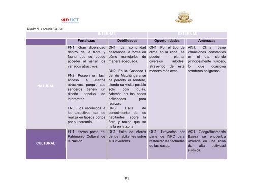 Tesis Final Concurso.pdf - Repositorio Digital UCT - Universidad de ...