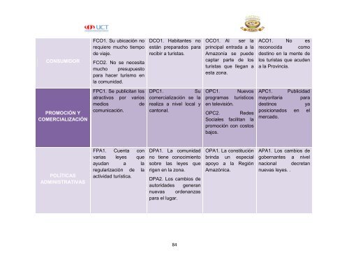 Tesis Final Concurso.pdf - Repositorio Digital UCT - Universidad de ...