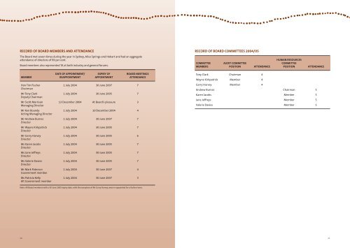 2004 - 2005 Annual Report - Tourism Australia