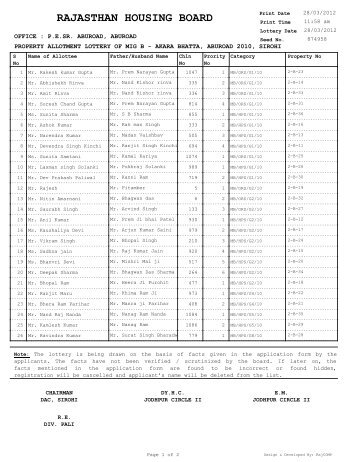 MIG-B - Rajasthan Housing Board