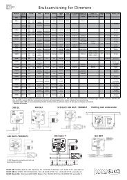 Bruksanvisning for Dimmere - Elko AS