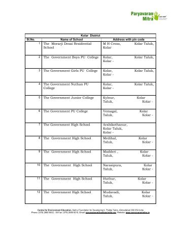 Non NGC School List - Paryavaran Mitra