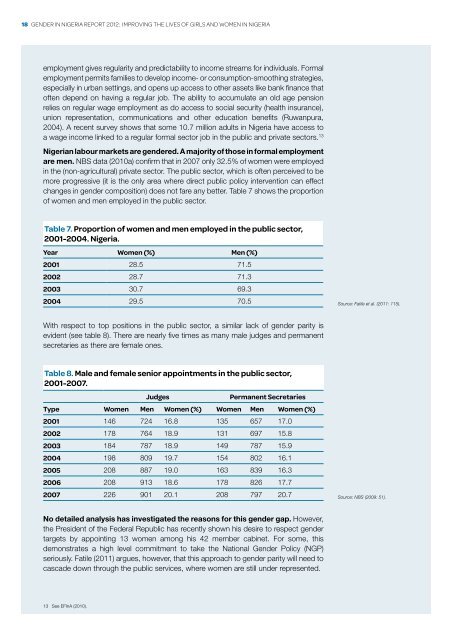 Gender in niGeria report 2012 - Economic Commission for Africa